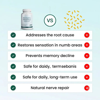 Nervival™ Support | Say goodbye to burning & numbness in just 3 days!