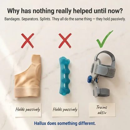 Hallux | Walk Pain-Free Again. In Your Favourite Shoes!.