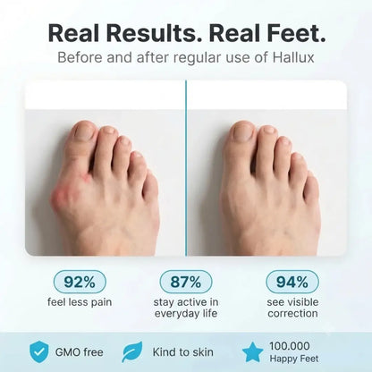 Hallux | Walk Pain-Free Again. In Your Favourite Shoes!.