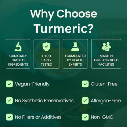 Move More Comfortably with Turmeric Curcumin (1,000mg)