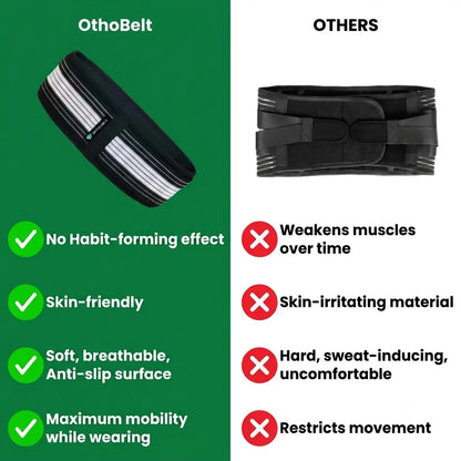 OthoBelt | Relieves Sciatica & Back Pain in Just 2 Days