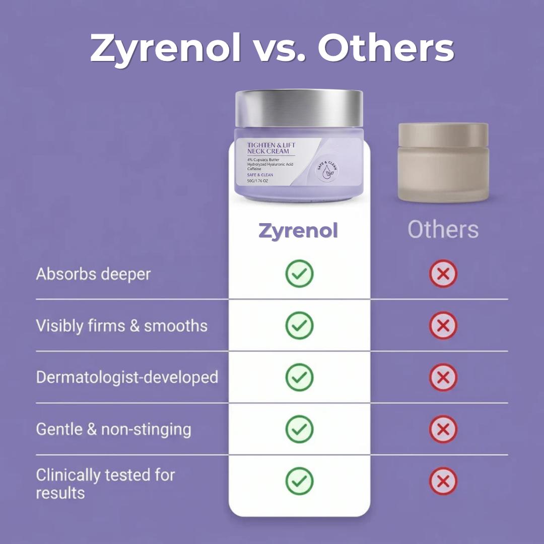 Zyrenol® | Tightening & Lifting Neck Cream