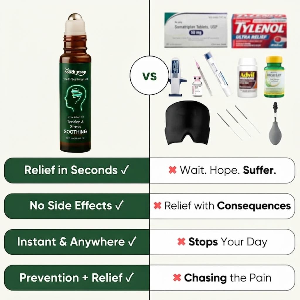 Migrelief | Migraine Relief Roll-On