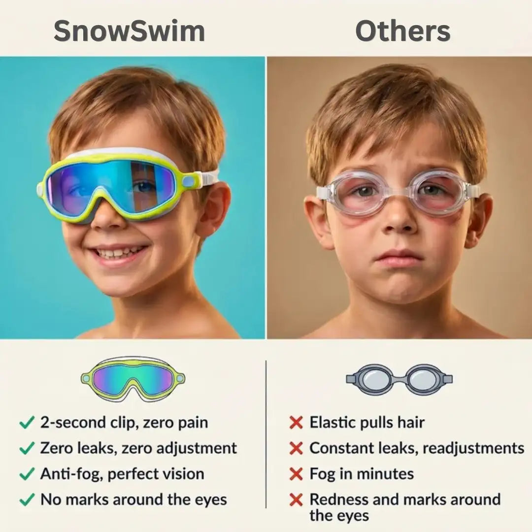 SnowSwim™ | Clip On, Anti Fog Swimming Goggles For Kids