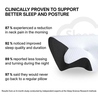 ErgoPillow™ | Get the support your neck has been missing every night