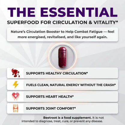BeetRoot™ Beetroot Capsules | Support Circulation, Joint Comfort & Vitality