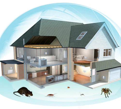 PestReject™ | Keep Insects & Rats Away Without the Hassle